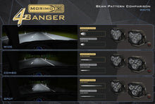Load image into Gallery viewer, Morimoto 4Banger Flush-Mount Kit