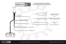 Load image into Gallery viewer, Morimoto BangerBar Switched Power Harness (BigBanger)