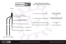 Load image into Gallery viewer, Morimoto BigBanger Ditch Light Kit: 23+ Super Duty