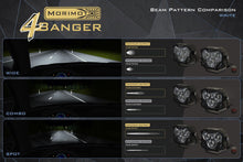 Load image into Gallery viewer, Morimoto Ditch Light Brackets: Bronco (21+ / Set)