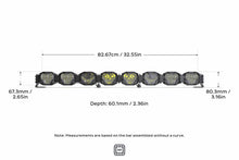 Load image into Gallery viewer, Morimoto Double-Row BangerBar Off-Road LED Light Bar: 8 Pods/ 32.5"