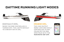 Load image into Gallery viewer, Morimoto Jeep JL / JT XRGB Fender Flare Chop Kit (Set)
