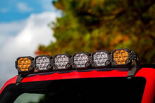 Load image into Gallery viewer, Morimoto Triple-Row BangerBar Off-Road LED Light Bar: 6 Pod / 43"