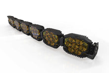 Load image into Gallery viewer, Morimoto Triple-Row BangerBar Off-Road LED Light Bar: 7 Pod / 50.5"