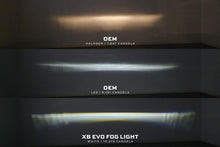 Load image into Gallery viewer, Nissan (Round): Morimoto XB Evo / Evo+ Fog Lights