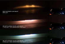 Load image into Gallery viewer, Porsche 911/912/964 (64-94): Morimoto XB LED Headlights