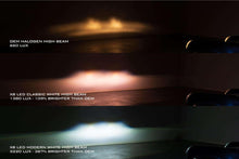 Load image into Gallery viewer, Porsche 911/912/964 (64-94): Morimoto XB LED Headlights