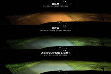 Load image into Gallery viewer, Ram 1500 (2019+): Morimoto XB Evo / Evo+ Fog Lights
