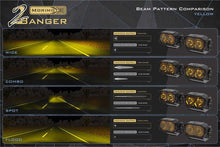 Load image into Gallery viewer, Sierra 1500 (14-18): Morimoto 2Banger LED Ditch Light System