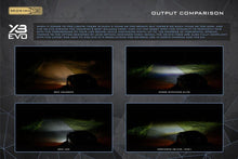 Load image into Gallery viewer, Subaru Crosstrek (13-18): Morimoto XB Evo / Evo+ Fog Lights