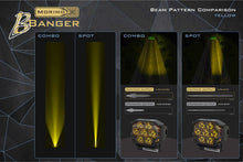 Load image into Gallery viewer, Super Duty (11-16): Morimoto BigBanger LED Ditch Light System