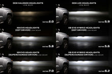 Load image into Gallery viewer, Supercharged Drivers: 16-23 Tacoma Morimoto XB EVO