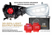 Load image into Gallery viewer, Supercharged Drivers: 4Runner (14-24) XB EVO / XB EVO Hybrid