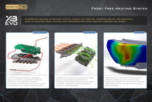 Load image into Gallery viewer, Toyota 4Runner (14-24): XB Evo Headlights