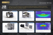 Load image into Gallery viewer, Toyota 4Runner (14-24): XB Evo Headlights