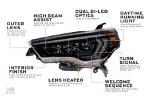 Load image into Gallery viewer, Toyota 4Runner (14-24): XB Evo Headlights