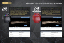 Load image into Gallery viewer, Toyota 4Runner (14-24): XB Evo Hybrid Headlights