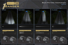 Load image into Gallery viewer, White: Morimoto 1Banger Replacement Lens Optics