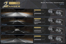 Load image into Gallery viewer, White: Morimoto 2Banger Replacement Lens Optics