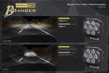 Load image into Gallery viewer, White: Morimoto BigBanger Replacement Lens Optics