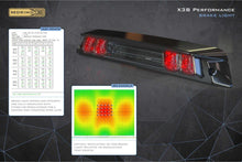 Load image into Gallery viewer, X3B LED Brake Light: 05-15 Tacoma