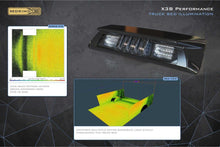 Load image into Gallery viewer, X3B LED Brake Light: 16-23 Toyota Tacoma