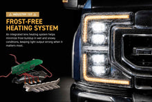 Load image into Gallery viewer, XB Evo Headlights: 20-22 Ford Super Duty (Set)