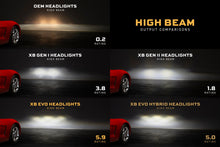Load image into Gallery viewer, XB Evo Hybrid Headlights: 05-13 Corvette C6 (Set)
