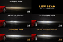 Load image into Gallery viewer, XB Evo Hybrid Headlights: 05-13 Corvette C6 (Set)