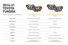 Load image into Gallery viewer, XB Evo Hybrid Headlights: 14-21 Toyota Tundra (Set)