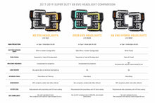 Load image into Gallery viewer, XB Evo Hybrid Headlights: 17-19 Ford Super Duty (Set)