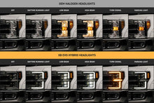 Load image into Gallery viewer, XB Evo Hybrid Headlights: 17-19 Ford Super Duty (Set)