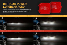 Load image into Gallery viewer, XB Evo Hybrid Headlights: 20-22  Ford Super Duty (Set)
