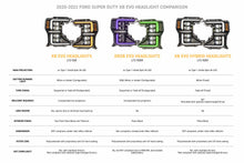 Load image into Gallery viewer, XRGB Evo Headlights: 20-22 Ford Super Duty (Set)