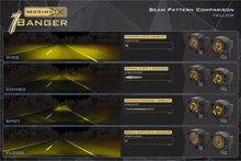 Load image into Gallery viewer, Yellow: Morimoto 1Banger Replacement Lens Optics