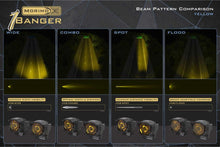 Load image into Gallery viewer, Yellow: Morimoto 1Banger Replacement Lens Optics