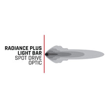 Load image into Gallery viewer, Rigid Industries Radiance+ 10in. RGBW Light Bar