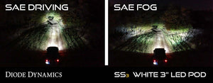 Diode Dynamics SS3 Type OB LED Fog Light Kit Sport - Yellow SAE Fog