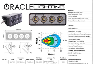 Oracle Lighting Auxiliary Light