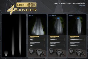 Morimoto 4Banger LED Fog Lights: GMC Sierra (14-15)