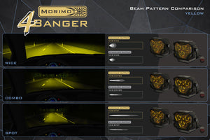 Morimoto 4Banger LED Fog Lights: Toyota Tacoma (12-15)