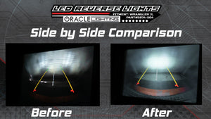 Oracle Rear Bumper LED Reverse Lights for Jeep Wrangler JL - 6000K NO RETURNS