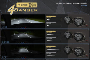 Morimoto 4Banger LED Fog Lights: Ford Bronco (21+)