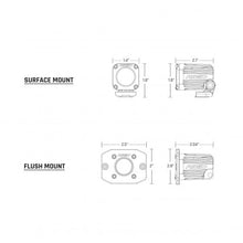 Load image into Gallery viewer, Rigid Industries Flood Diffused Ignite Backup Kit - Flush Mount