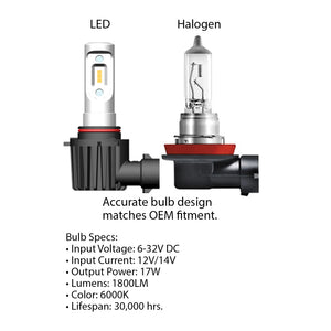 Oracle H7 - VSeries LED Headlight Bulb Conversion Kit - 6000K NO RETURNS