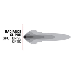 Rigid Industries Radiance+ Pod XL RGBW - Pair