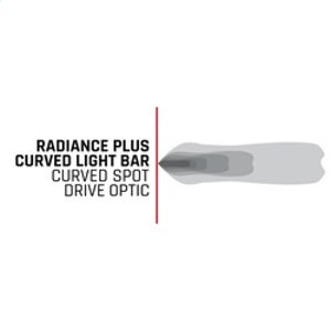 Rigid Industries Radiance+ Curved 40in. RGBW Light Bar